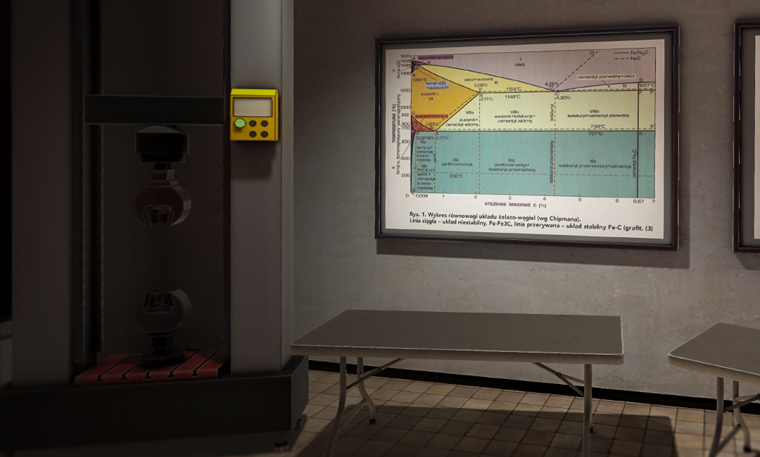 Commodity science and process technologies VR